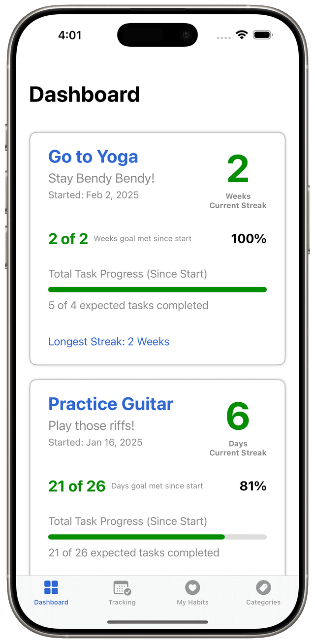 Screenshot of Sparky Habits dashboard