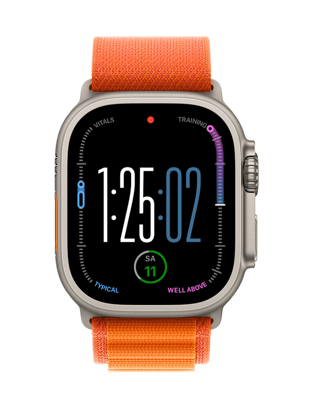 Screenshot of Sparky Habits widget
